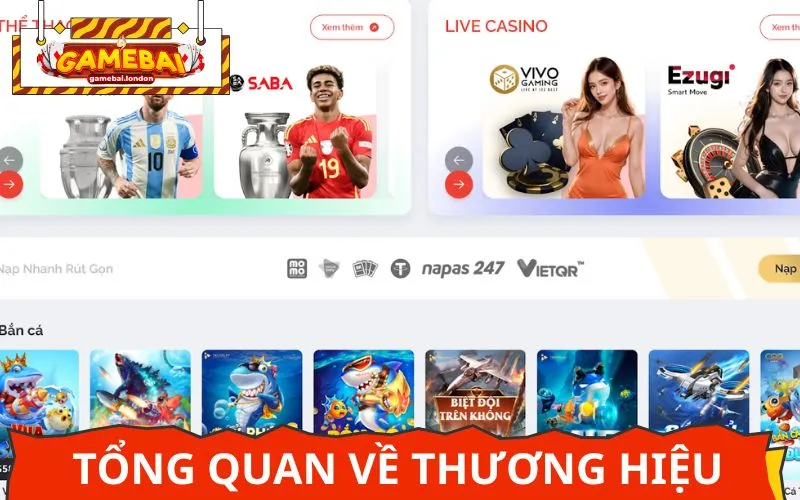 Sơ lược về nhà cái Max88